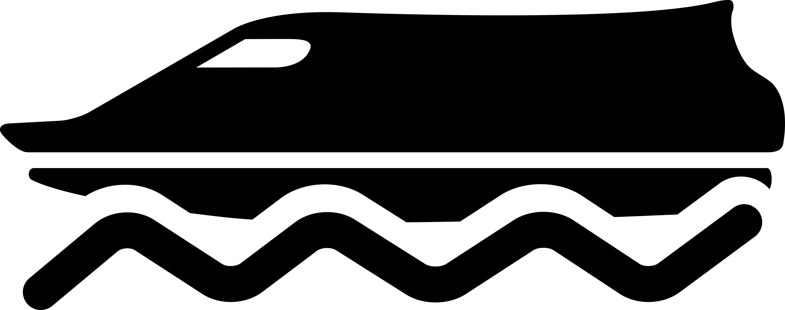 Boat On Water Silhouette Svg Vector Free Vectors